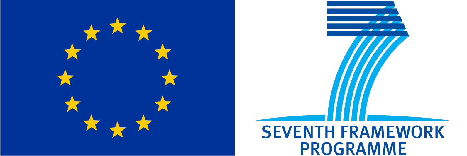 European Union Seventh Framework Programme